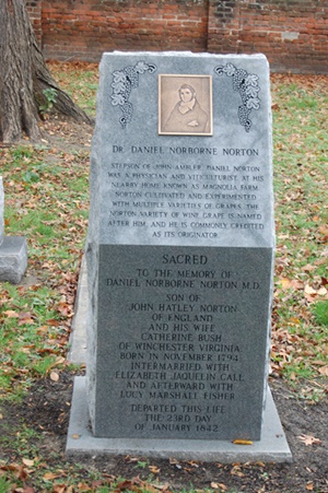 Grave Marker for Dr. Daniel Norbone Norton.