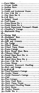 List of buildings on Curles Neck farm, circa 1930s, in Varina District, Henrico County, Virginia.